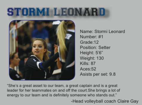 All-Star Athletes Stormi Leonard