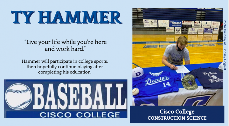 Ty Hammer Signs With Cisco for Baseball