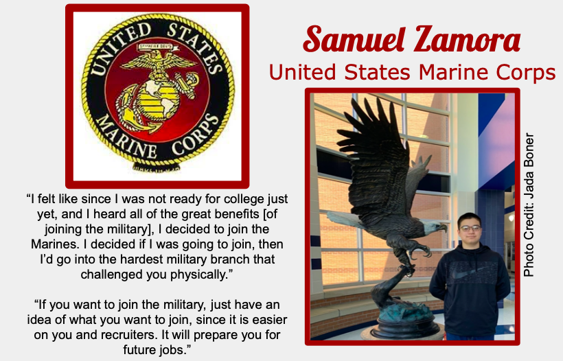 Samuel Zamora Signs With USMC