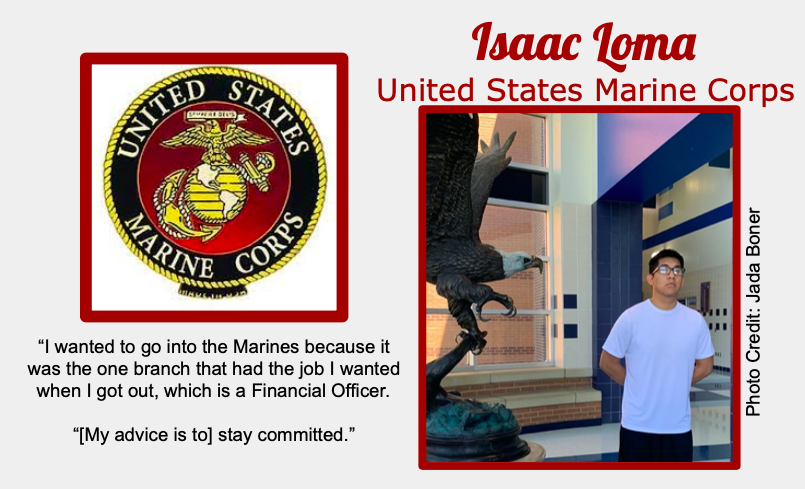 Isaac Loma Signs With USMC