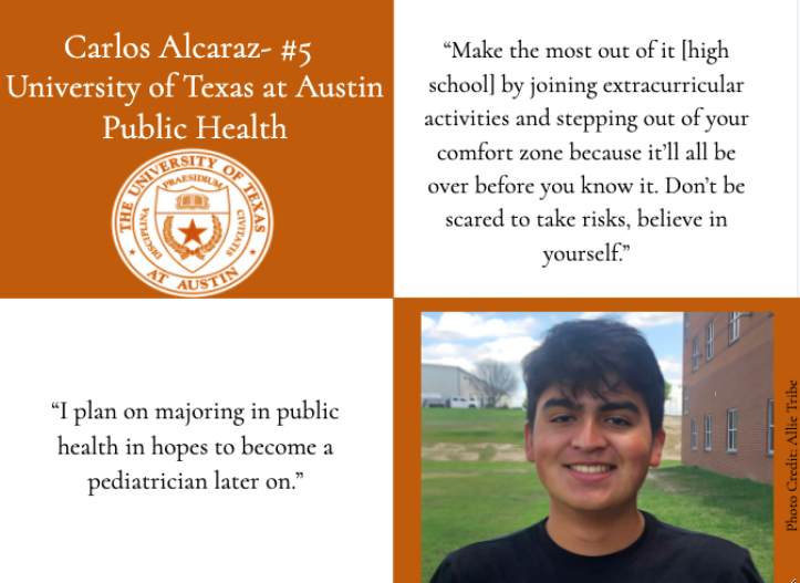 Carlos Alcaraz-Top Ten Graduate