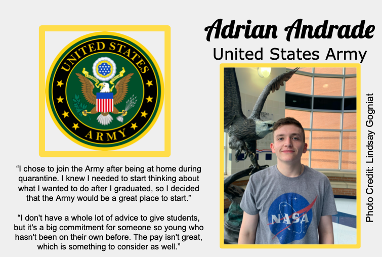 Adrian Andrade Signs with US Army