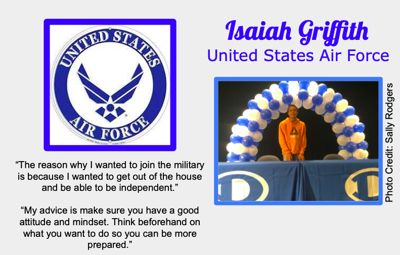 Isaiah Griffith Signs with USAF