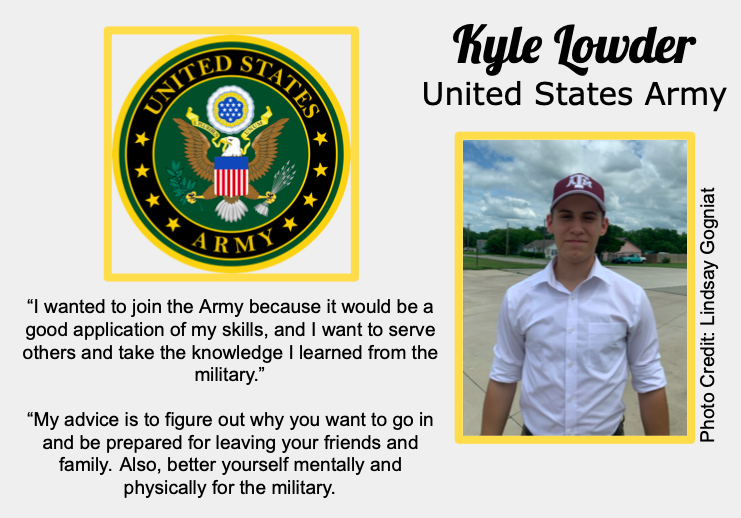 Kyle Lowder Signs With US Army