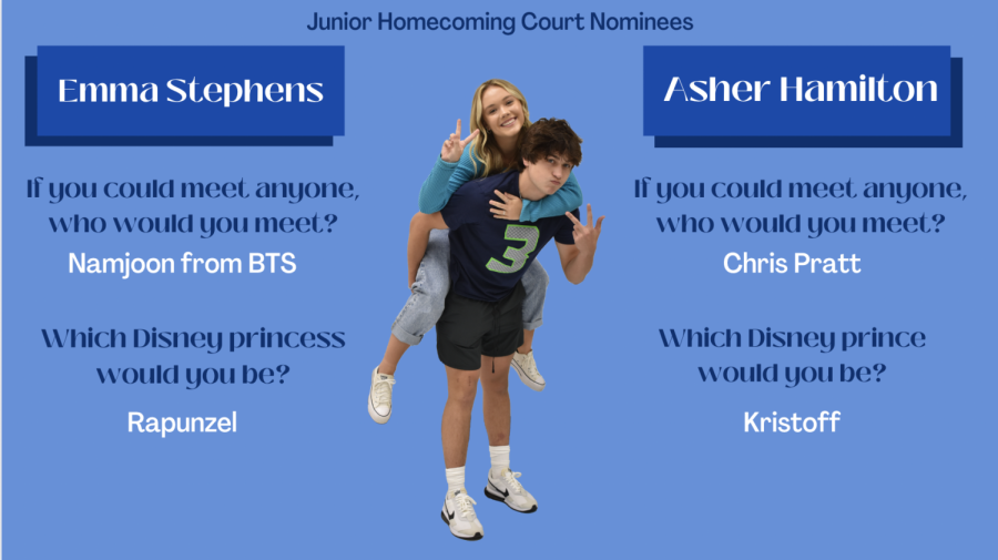 Junior Homecoming Court Nominees