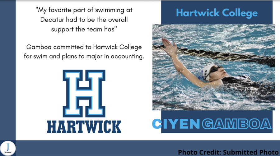Ciyen+Gamboa+Signs+with+Hartwick+College+for+Swim